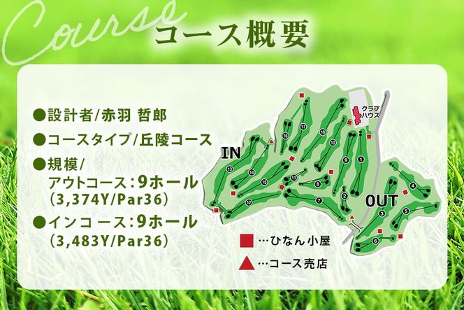 13.さくらカントリークラブ （ゴルフプレー割引券）