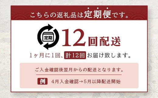 定期便 12回配送 もろみ豚 バラエティ定期便 【 沖縄 石垣 12ヵ月 精肉 細切れ こま切れ 小間切れ 切り落とし ミンチ ハンバーグ メンチカツ 餃子 豚肉 肉 惣菜 総菜 定期 頒布会 みそ漬け 味噌漬け おかず 】AH-23-1