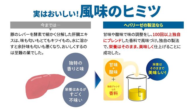 ヘパリーゼ Wシャイン（清涼飲料水）100ml 10本セット さっぱり アセロラ味 (無果汁） ゼリア新薬 ヘパ ウコン エキス 配合 栄養ドリンク ウコンエキス ウコン 肝臓エキス ローヤルゼリー コラーゲン ビタミンC [BB019us]