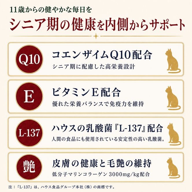 ビューティープロ キャット 下部尿路の健康維持 11歳以上 1.4kg ｘ8(ケース単位) キャットフード
