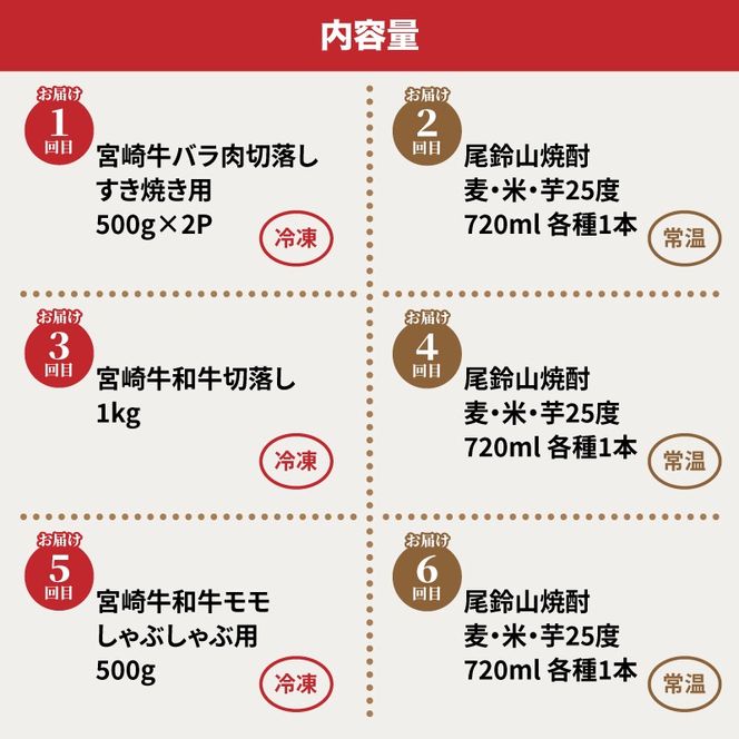 【定期便6回】宮崎牛と焼酎　ちょっと特別なおうち時間 K00_T013_2
