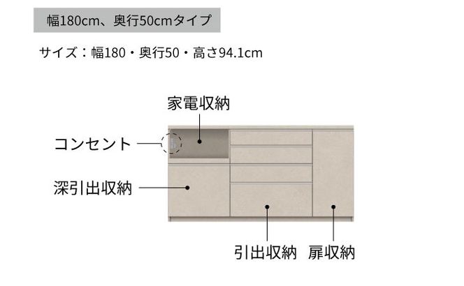 キッチンボード YS-1800R下台  [No.1312]