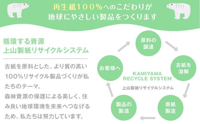 トイレットペーパーせんだいリサイクル伊達な巻物　ダブル96ロール　●　仙台市 トイレットペーパーせんだいリサイクル 伊達な巻物 ダブル 96ロール 柔らかい 2枚重ね 家庭用 生活必需品 日本製 トイレ用品 日用品 まとめ買い お取り寄せ 通販 送料無料 ふるさと納税 041009_HN003
