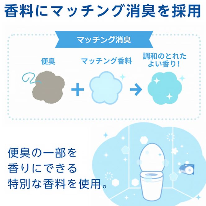 エリエール【少量1パック】 消臭＋トイレットティシュー ダブル 25m 12R 1パック 最短 10日以内配送 最短配送 紙 防災 常備品 備蓄品 消耗品 備蓄 日用品 生活必需品 赤平市