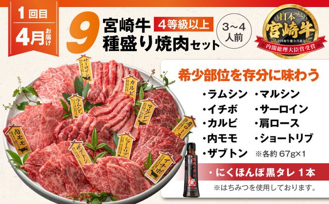 【事業者コラボ定期便】お肉のベストヒットリレー≪4～6月お届け≫