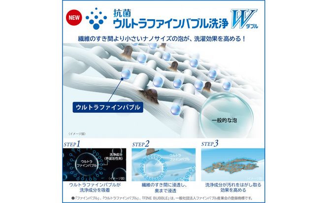 東芝【標準設置費込み】乾燥機能搭載　8kgタテ型洗濯乾燥機　AW-8VH4(W) 141305_KV105