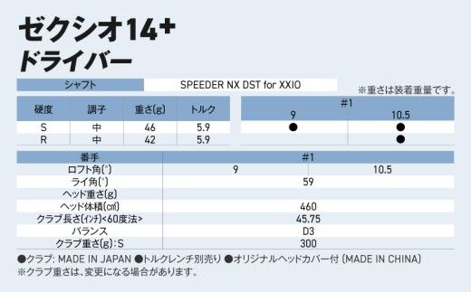 ゼクシオ 14+ ドライバー《2025年モデル》ゴルフボールセット_GZ-C702 _(都城市)ダンロップ ゼクシオ 14シリーズ 2025年モデル ドライバー SPEEDER NX カーボンシャフト ゴルフ用品 スポーツ用品 日本製 MADE IN JAPAN 国産 ゴルフクラブ
