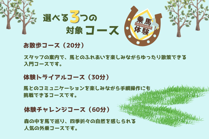 ホーストレッキング利用チケット