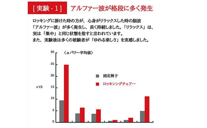 U-La ハイバック ロッキングチェア（ブラウン）木製 インテリア おしゃれ 椅子 家具 市場家具