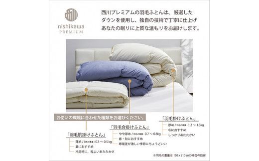 【nishikawa/西川】羽毛肌掛けふとん(増量タイプ)/ポーランドホワイトグース95％【P316W】（滋賀県　近江八幡市）