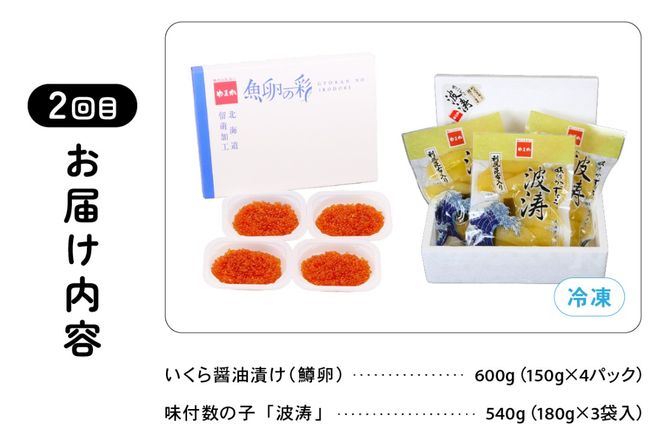 【3ヶ月定期便】魚卵の彩　全3回　R001-034　いくら 松前漬 たらこ 明太子 数の子 お酒のつまみ ご飯のお供 北海道