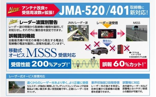 セルスター　セーフティレーダー　AR-125A cell0008