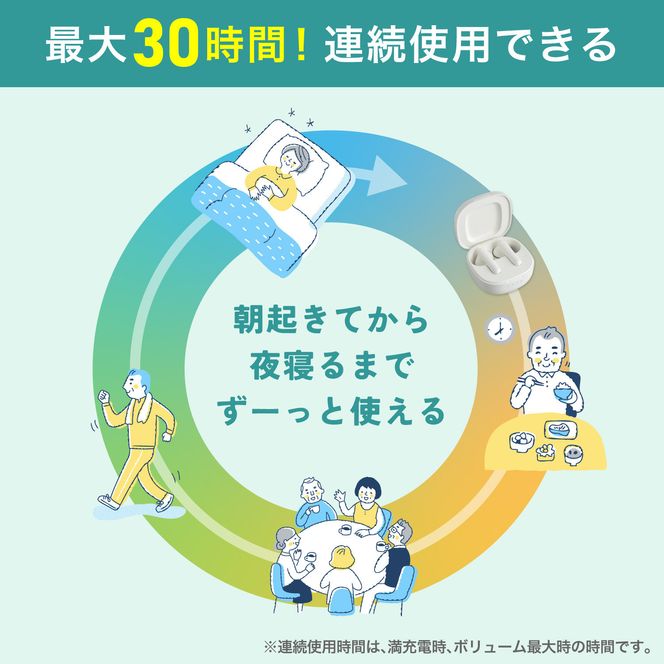 集音器　イヤリスチャージ　イヤホン型両耳　AS-E002 272183_AZ183