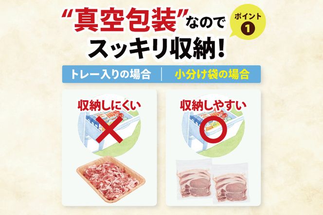 【発送時期が選べる・小分け・真空パック】 国産豚肉 ローススライス 200g×15p (3kg) ( 茨城県共通返礼品・茨城県産 ) ブランド豚 ローズポーク 茨城 国産 豚 豚肉 豚ロース ロース 豚しゃぶ しゃぶしゃぶ 生姜焼き 冷凍 発送時期が選べる 小分け 真空パック