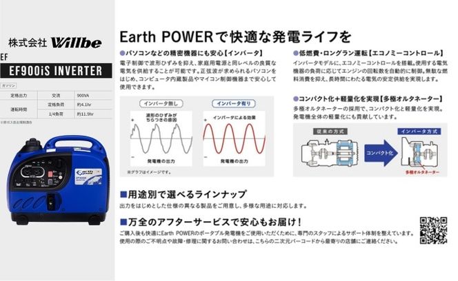 ガソリン発電機(インバータ)EF900iS