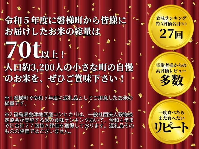 【予約受付】【令和6年産米】コシヒカリ5kg　磐梯町の名水で育ったコシヒカリ