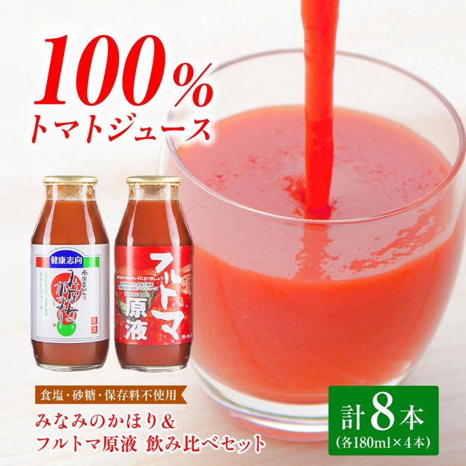 飲みくらべセット 8本 （みなみのかほり＆フルトマ原液／各 180ml）【池トマト】 [BQAG006]