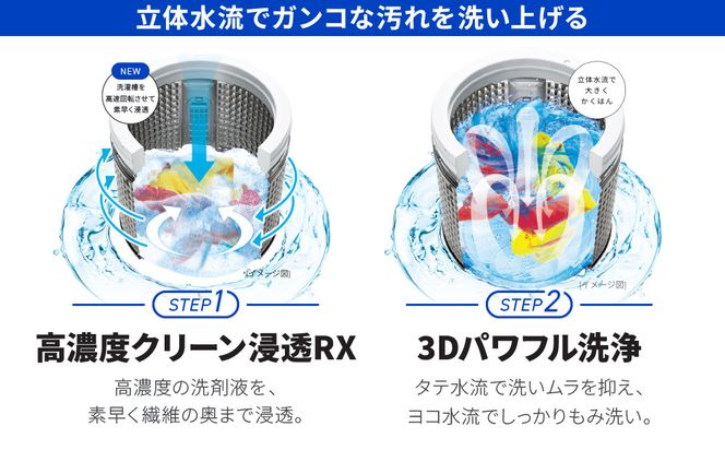 【AQUA】全自動洗濯機 高濃度クリーン浸透RX＆3Dパワフル洗浄 10kg AQW-V10A［ 京都 アクア 洗濯機 縦型洗濯機 人気 おすすめ クリーン パワフル 洗浄 家電 お取り寄せ 通販 送料無料 ふるさと納税 ］ 261009_A-XY015