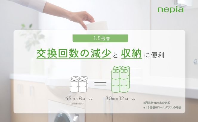 ネピアティシュ180組 5箱 3パック/ネピアトイレットロール1.5倍巻8ロール ダブル 2パック