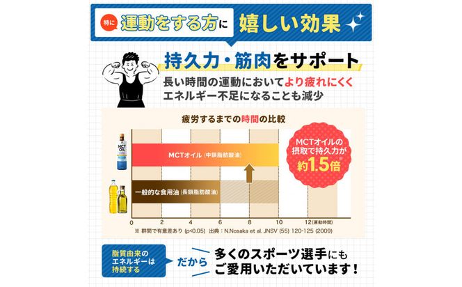 勝山ネクステージ MCTオイル 450g×1本 | エムシーティーオイル MCT 中鎖脂肪酸100% C8 C10 糖質制限 ケトジェニック ダイエット 041009_HJ010