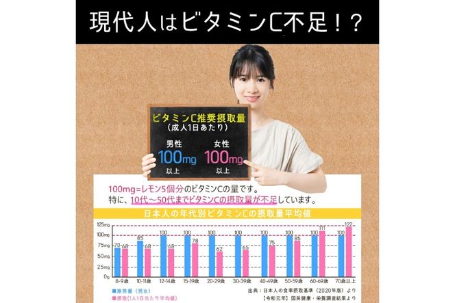 ビタミンC (L‐アスコルビン酸)850g 粉末 食用 個包装 健康サポート 美容 ビタミン 健康食品 掃除 掃除用 [ツルヤ化成工業株式会社 山梨県 韮崎市 20745040]