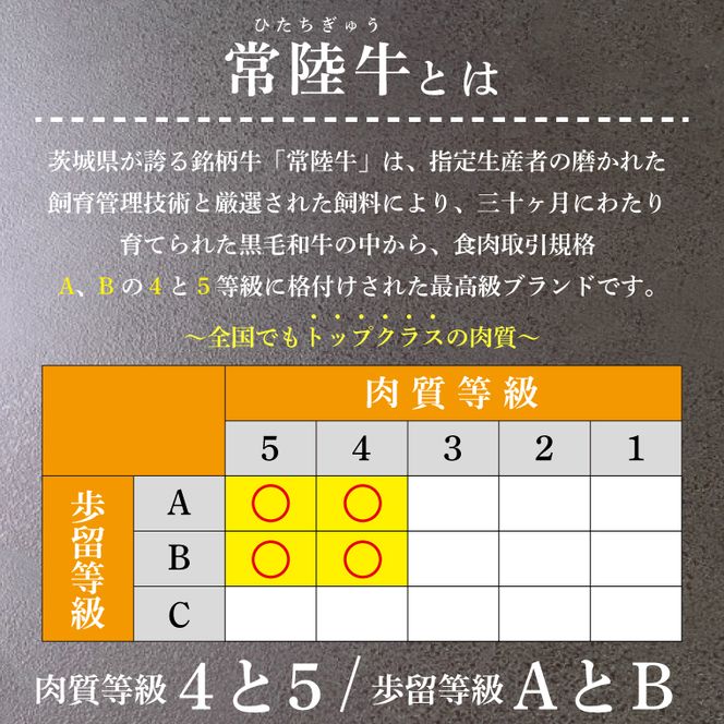 【2026年12月発送予定】最高級A4.A5ランク 常陸牛ロースステーキ500ｇ（250ｇ×2）【人気肉 お肉 牛肉 和牛 黒毛和牛 国産黒毛和牛 ロース肉 ステーキ 国産牛 焼肉 焼き肉 バーベキュー BBQ A5 ブランド牛】(CR101-12)