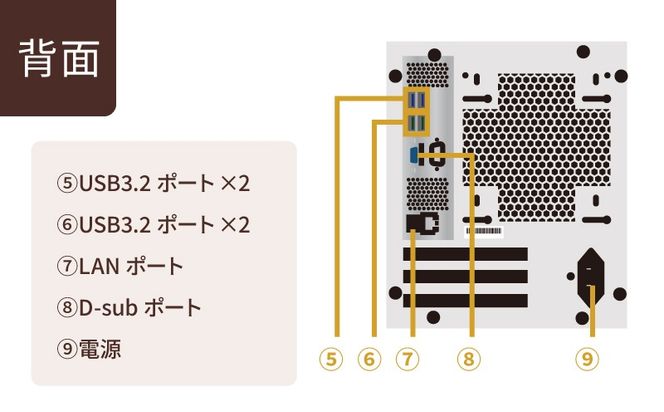 099H4346 Windows ファイルサーバー