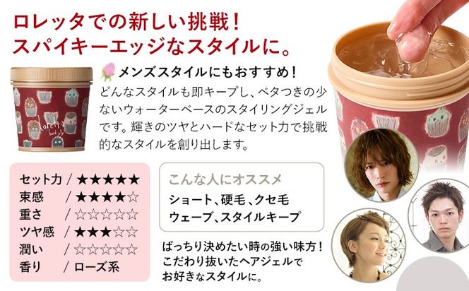 ヘアジェル ロレッタ ハードゼリー 300g 《30日以内に出荷予定(土日祝除く)》茨城県 結城市 化粧品 ヘア ジェル loretta ショート くせ毛 スタイルキープ スタイリング ゼリー【配送不可地域あり】（沖縄・離島）---yuki_s_28_300g---