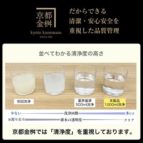 【7営業日以内発送】＜京都金桝＞羽毛布団 「ダブル」 ハンガリーホワイトダウン90％ 1.7kg アクア 日本製 冬用 ボリューム＞羽毛布団 「ダブル」 ハンガリーホワイトダウン90％ 1.7kg アクア 日本製 冬用 