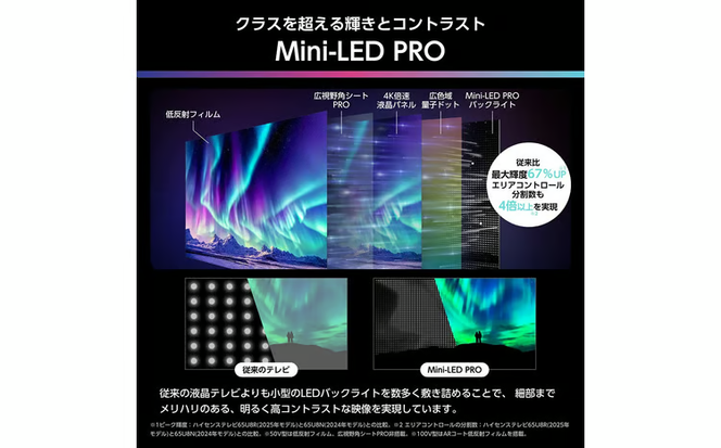 Hisense 【標準設置費込み】 液晶テレビ [ 100V型 / 4Kチューナー内蔵 / YouTube 対応 ] (要事前見積) 100U8R　【 テレビ TV 100型 100インチ 100V 液晶 3年保証 4K 家電 人気 おすすめ 】【kw0085-0081】