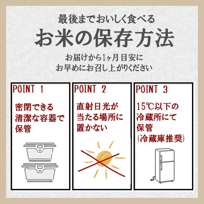 【精米】【新米予約】令和8年産 ヒノヒカリ 八千種米 お米 5kg 10kg 30kg ごはん 兵庫県産 世界かんがい施設遺産登録『西光寺野疏水路』