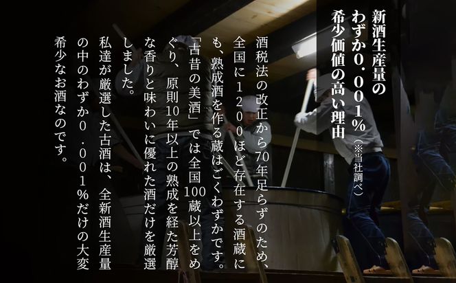 古酒３５銘柄セット　古昔の美酒「時」　日本酒 飲み比べ