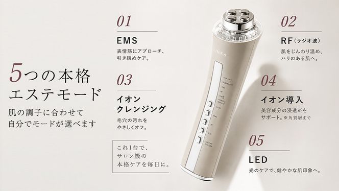 ＼選べるギフト対応／ LINKA マルチフェイシャルトリートメント（複合美顔器）リンカ 美顔器 美容 エステ ほうれい線 美容家電 プレゼント ギフト 贈り物