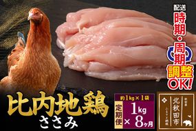《定期便8ヶ月》 比内地鶏 ささみ 1kg（1kg×1袋）×8回 計8kg 時期選べる お届け周期調整可能 8か月 8ヵ月 8カ月 8ケ月 8キロ 国産 冷凍 鶏肉 鳥肉 とり肉 ササミ|jaat-060608