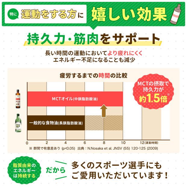 仙台勝山館 MCTオイル 360g×4本　【 オイル MCT 中鎖脂肪酸 サラダ スムージー カロリー オーガニック ココナッツ 飲料 クッキング 無添加 低糖質 料理 簡単 】 041009_HJ004