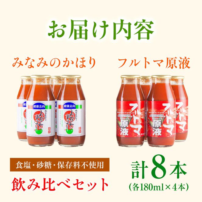 飲みくらべセット 8本 （みなみのかほり＆フルトマ原液／各 180ml）【池トマト】 [BQAG006]