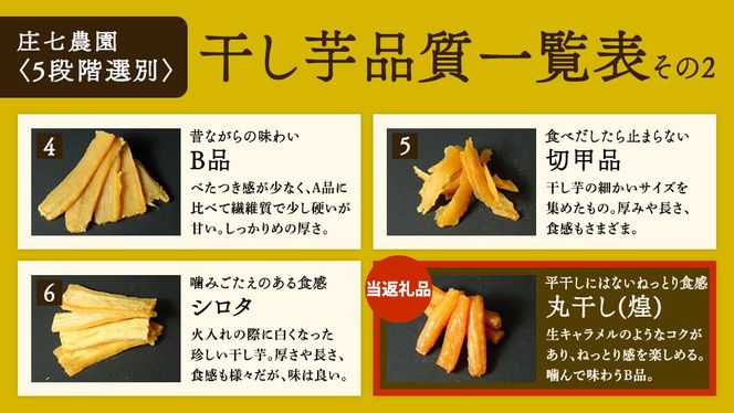 【 お試し・ご自宅用 】 干し芋 食べ比べ セット （平干し 寒干し極 ・丸干し 寒干し煌） ほしいも 干しいも お菓子 甘い スイーツ 小分け 簡易包装 メール便 いも 芋 さつま芋 庄七農園