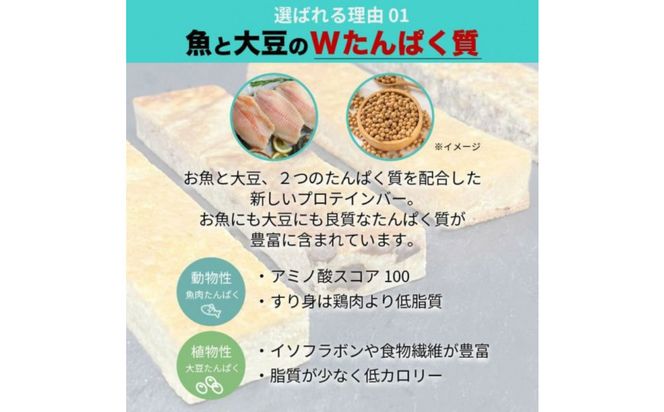 魚と大豆のWで良質なたんぱく質 【次世代】「シープロテイン10BAR ４種ｘ3本」【 低カロリー タンパク質 たんぱく質 栄養補助食品 ダイエット お菓子 おやつ ひな祭り こどもの日 母の日 父の日 お中元 敬老の日 お歳暮 七五三 】 ● 041009_AG013