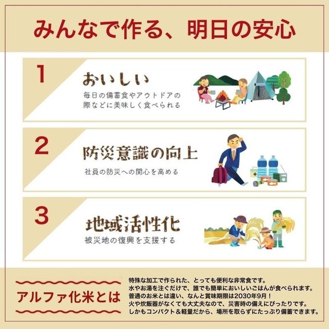 防災セット1人暮らし用