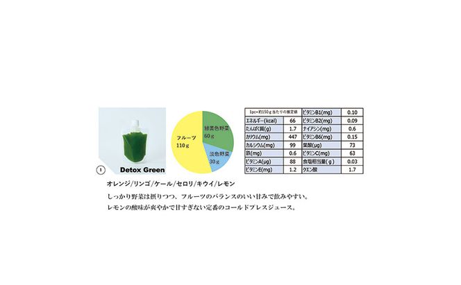 コールドプレス5パック/DetoxGreen