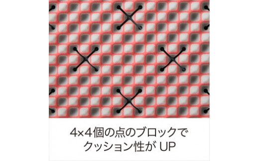 【 nishikawa 西川 】 エアー01 マットレス BASIC ダブル サイズ 配色 ピンク 【P234W1】 （滋賀県　近江八幡市）