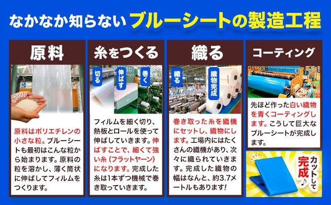 ブルーシート エコフレンドシート 選べるサイズ 株式会社ユーホー笠岡店《45日以内に出荷予定(土日祝除く)》岡山県 笠岡市 防災 防災グッズ 防災用品 災害 アウトドア エコ ターピーエコフレンドシート---U-01a---