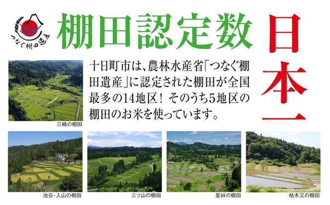 玄米5kg 令和7年産新潟県十日町市魚沼産コシヒカリ「つなぐ棚田米」 米 こしひかり 玄米 十日町市