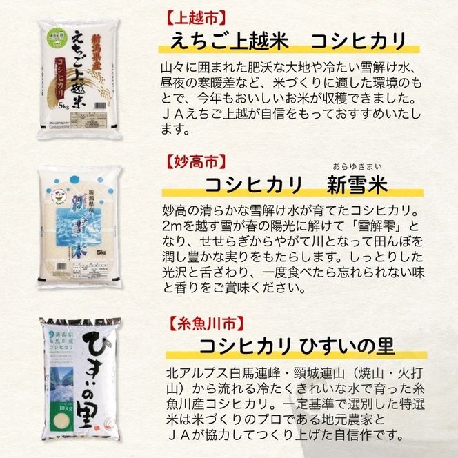 上越地域3市 リレー米　定期便 5㎏×6回 30㎏