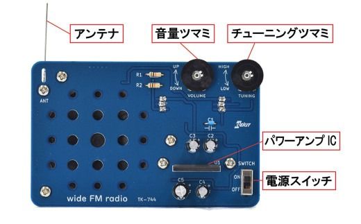 はんだづけラジオ工作キット + はんだごてセット 一式 電子工作 教材 教育 教材セット 勉強 キット 工作キット ラジオ工作キット ラジオ はんだごて