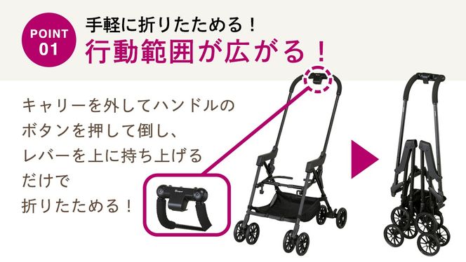 ＼選べるカラー／【コムペット】 ミリミリ キャリー （ グリーン / ブルー / ベージュ / レッド ） 小型犬用 ペットカート combi コンビ キャリーセパレートタイプ 軽量コンパクト 軽量 通気性 清潔 コンパクト収納 自動収納ペットカート 2WAY 犬用カート 犬用バギー ペットキャリー 4輪ペットカート折り畳み可能 折り畳み式 小型犬 多頭 耐荷重15kg