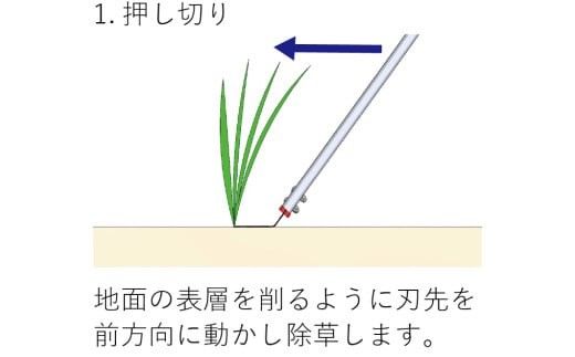 ふるさと納税限定！太枝切鋏と雑草スクレーパーの秀逸道具セット