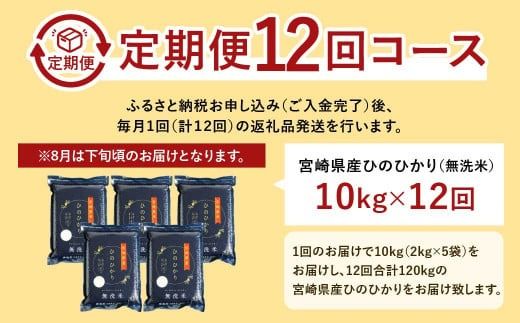 ＜【12ヶ月定期便】令和6年産 宮崎県産ヒノヒカリ（無洗米） 2kg×5袋 計10kg（真空パック）＞11月中旬以降に第1回目発送（8月は下旬頃）【c1235_ku_x1】×12回 合計120kg ヒノヒカリ 宮崎県産 無洗米 米 お米 定期便 チャック付 令和6年産