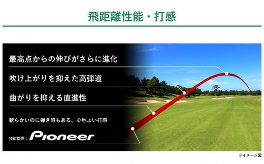 ゴルフボール PHYZ（ファイズ）ホワイト 4ダース