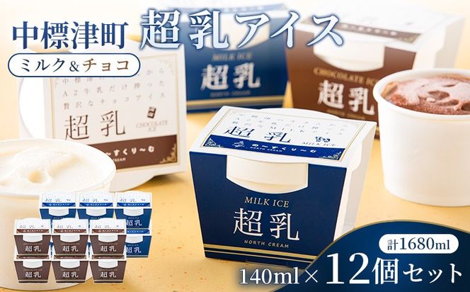 ykCWÒzWÒ@ACXi~N`Rj@140ml×12Zbg@v1680mly78002z